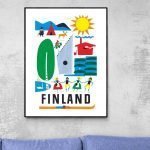 Affiche vintage Finland avec paysages et activités traditionnelles.